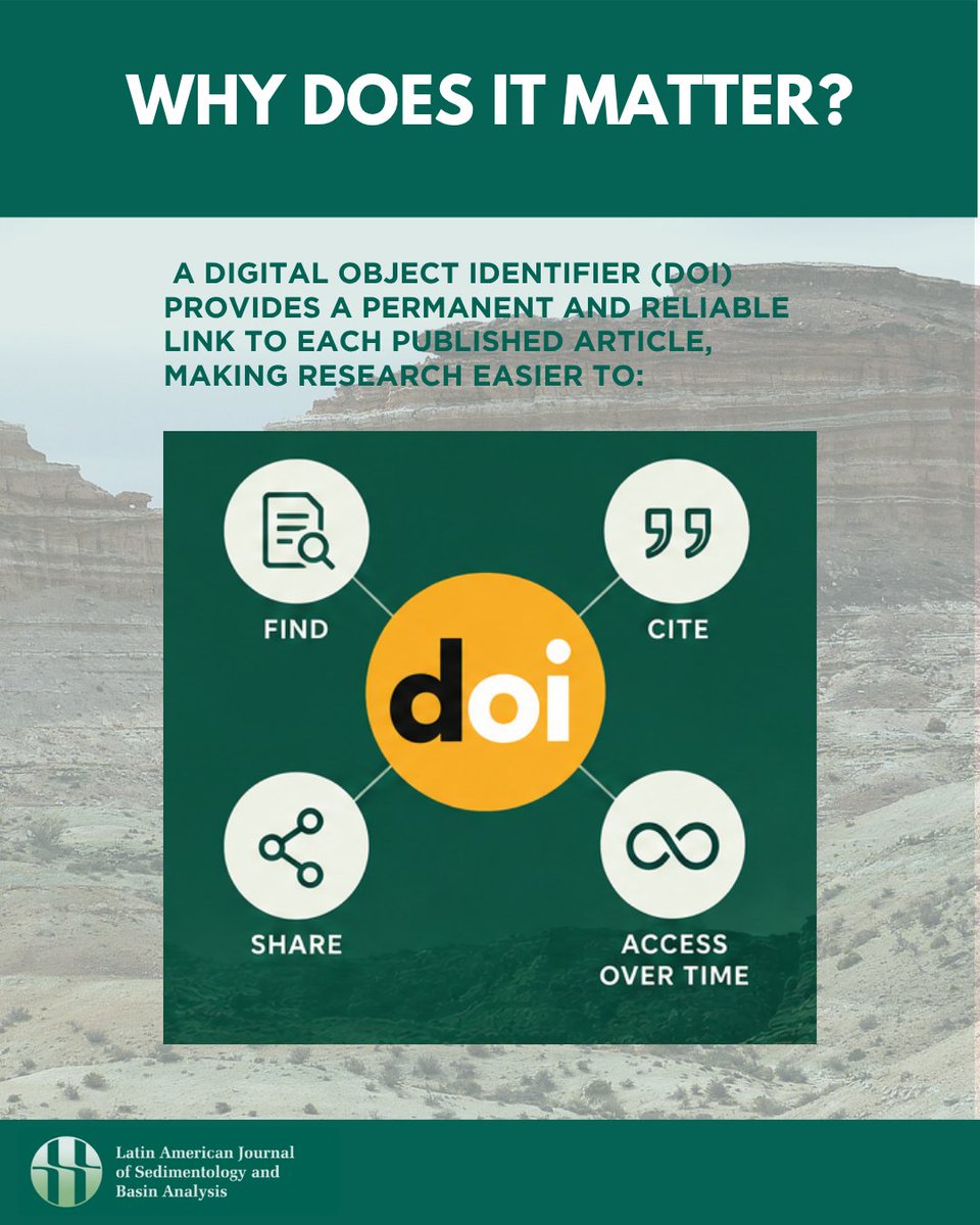 lajsbatw's tweet photo. 📢 LAJSBA now assigns a DOI (Digital Object Identifier) to all published articles. 🎉

A key milestone to strengthen the visibility, accessibility, and dissemination of the research we publish.

🔗 From our next papers onward, look for the DOI! https://t.co/eAtMPvnnRy