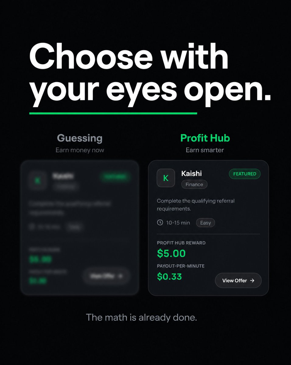 GetProfitHub's tweet photo. An offer paying five dollars sounds fine until you find out it takes six hours.
Profit Hub lists estimated completion time next to every reward so you can rank offers by payout-per-minute instead of guessing. Ten minutes for five dollars beats an hour for five dollars every time, https://t.co/RygfDpwpMX