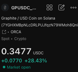 cryptos6_bk10x's tweet photo. $GP moving.

solana:CDBdbNqmrLu1PcgjrFG52yxg71QnFhBZcUE6PSFdbonk moving.

The solana:DezXAZ8z7PnrnRJjz3wXBoRgixCa6xjnB7YaB1pPB263 ecosystem suddenly waking up. 👀🔥

@bonkfun 2.0 next?

Something is COOKING.

And the dog might be getting ready for the run. 🐶🚀

#LETSBONK https://t.co/IzQIcup0Pj