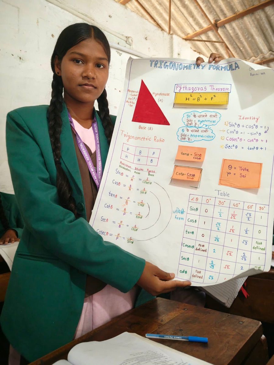 emrskorchi's tweet photo. दिनांक 04.09.2026
Emrs, कोरची
1. जन्माष्टमी का पर्व
विद्यालय में भगवान श्रीकृष्ण जन्माष्टमी का पर्व धूमधाम से मनाया गया। छात्र-छात्राओं द्वारा सुंदर सजावट व चित्रकारी की गई।
2. दैनिक योग व व्यायाम सत्र
3. प्रार्थना सभा
4. गणित पोस्टर मेकिंग
5. अंग्रेजी स्पेलिंग प्रतियोगिता https://t.co/UnTIFlKBT1