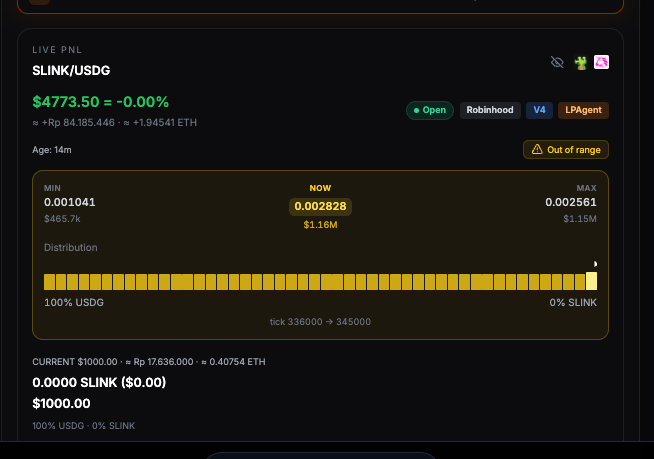 0xRichz's tweet photo. Day-5 September Ceria

Harusnya PnL hari ini segini...
100jt+ something
Ini realized PnL 1 hari ya.

Tapi ada tapi nya.. 😅

Jadi ceritanya gw page nge LP slink u know this morning pumping like crazy kan?

Nah gw nge LP tuh token sebelum pump dan gw ga begitu aware itu token ternyata OOR kanan terus pumping hard gw diemin aja karena nyambil meeting

Pas gw realized, gw zap out ga bisa 

Ternyata gas fee and volatility nya tinggi banget

Swap dulu lah astaga lama banget.. 

detik demi detik berharga tuh :(

Makin turun dari pucuk alhasil bisa kejual di $25M Mcap dari ATH nya $80M Mcap

W is W and P is P

Alhamdulillah TP bersyukur