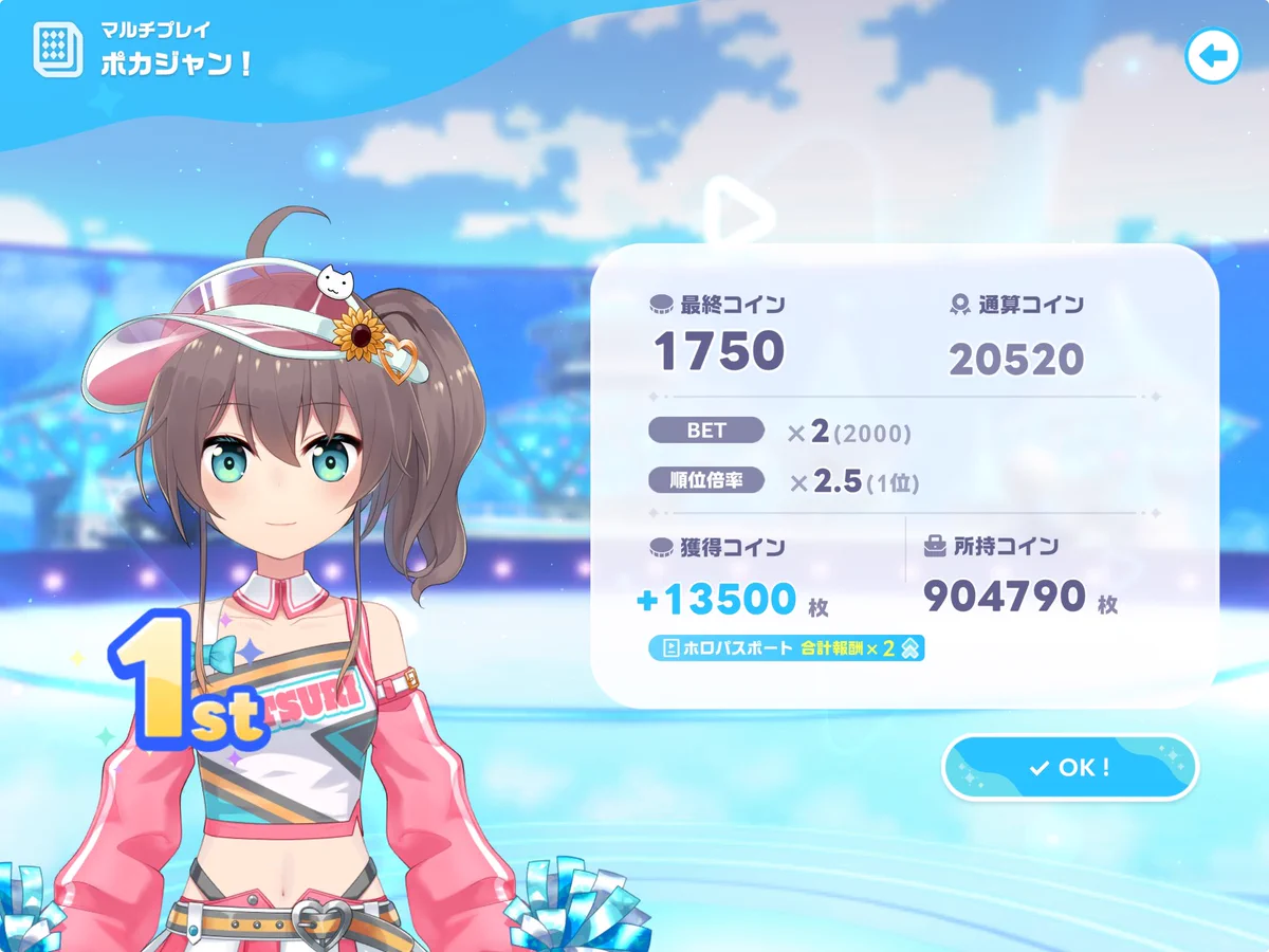 あんずです あんず on X: 