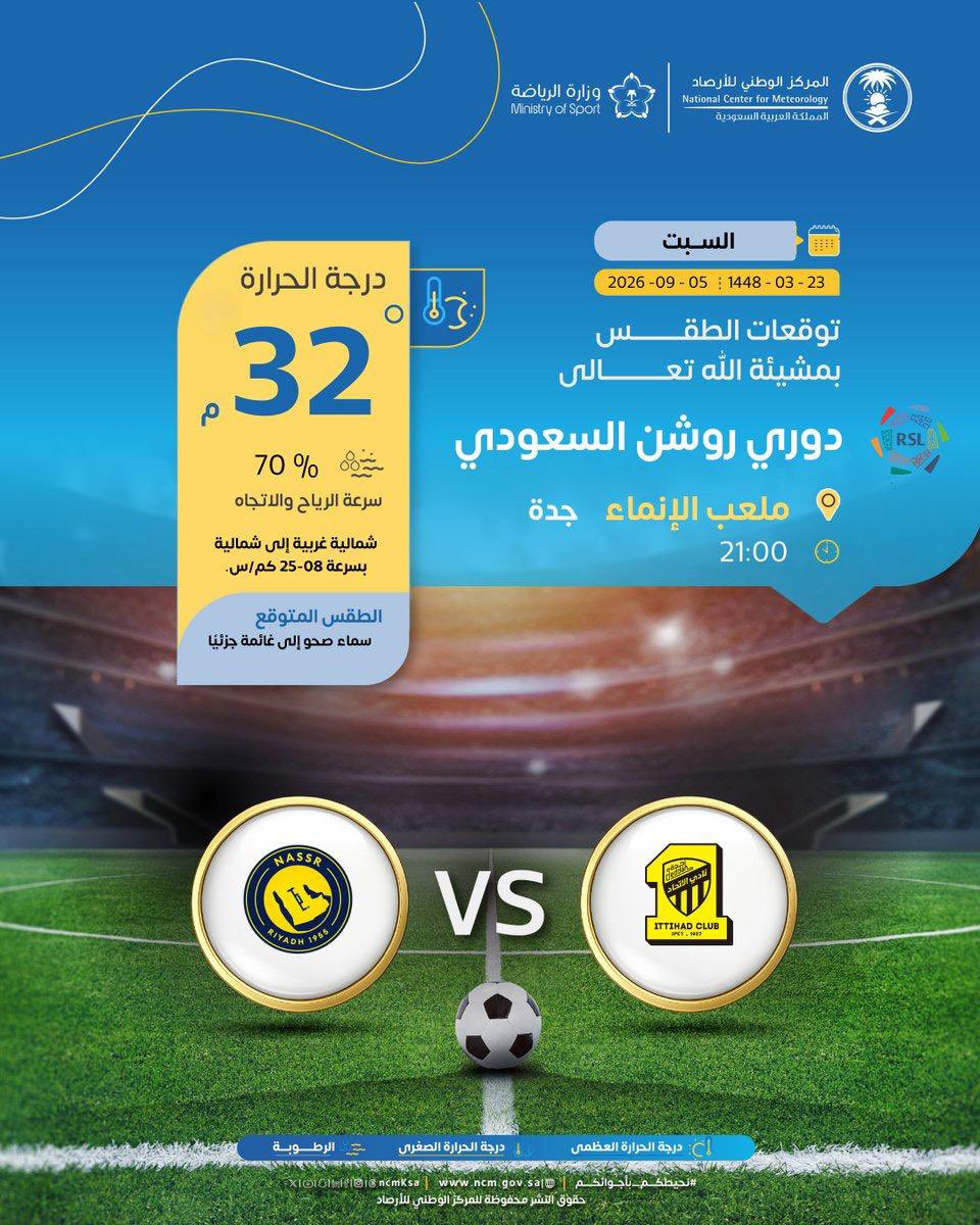makkahregion's tweet photo. #الأرصاد:
حالة الطقس المتوقعة الليلة في مباراة #الاتحاد_النصر
⬇️ https://t.co/VI3VrCBNvF