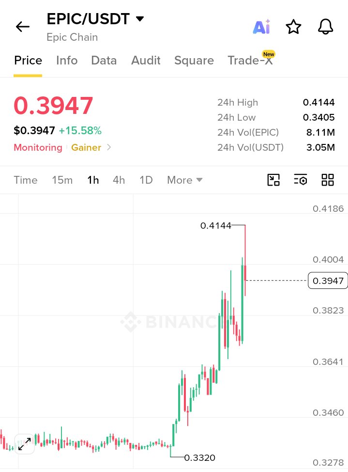 C_PumpAnalytics tweet picture