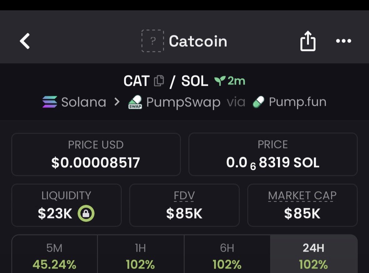 X100mave's tweet photo. 14.1x on my tg in $CAT

E2F32QTaaEdGBzSASRpnKZtFWvJaa7YCcia77ngJpump https://t.co/i1vwFR9Mgh