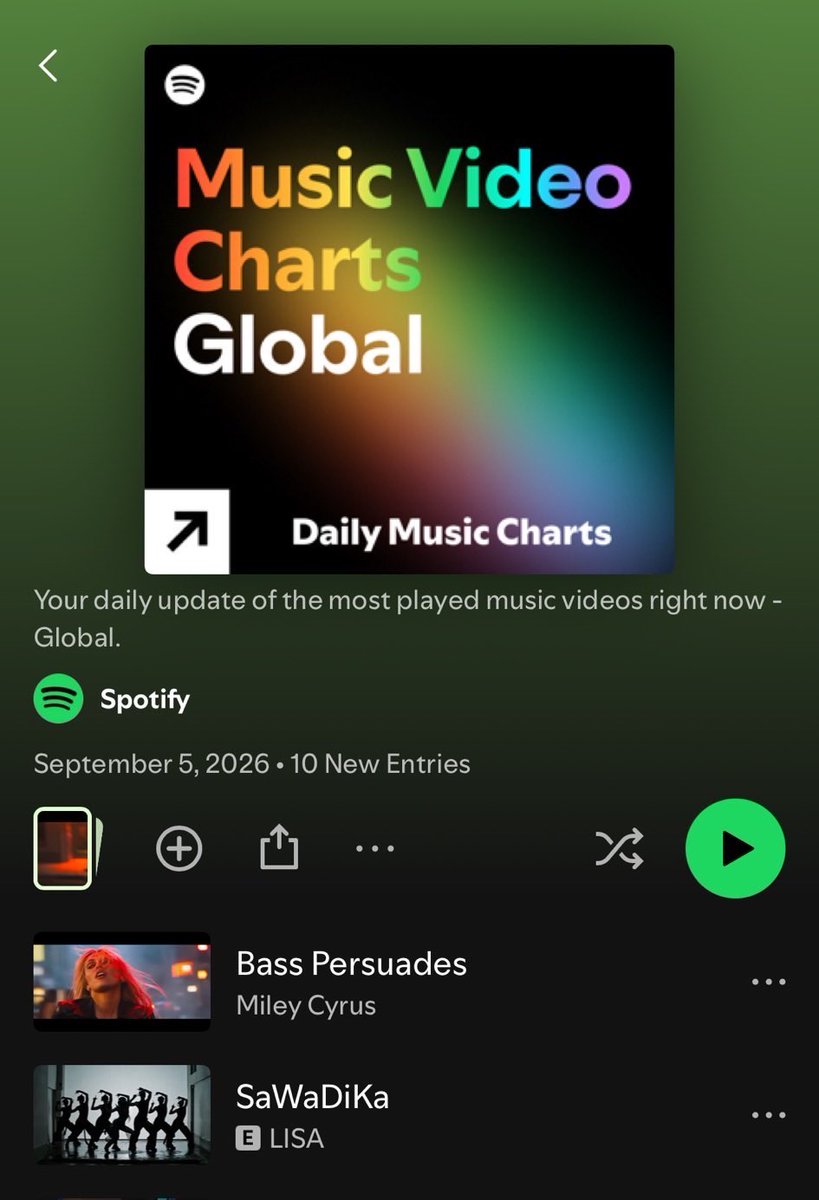 lalisamgger's tweet photo. SaWaDiKa debuted at #2 on Music Video Charts Global Spotify, her first song to do so and highest for a Kpop Soloist https://t.co/NnHfBGZluG