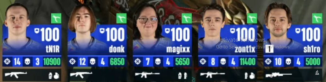 HumbleFPS's tweet photo. dream statline for Spirit https://t.co/5MGFRbMmQ8