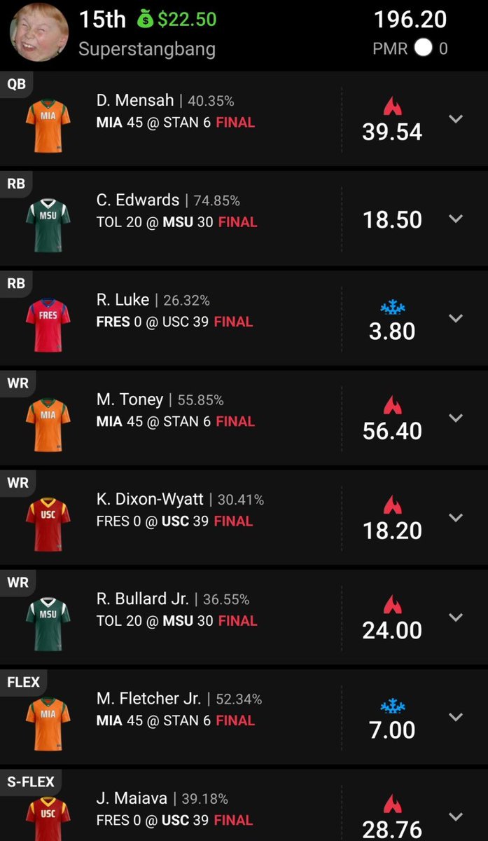 krisanthonynba1's tweet photo. More winning screenshots from last night from our subscribers! We won on FanDuel and DraftKings! FanDuel went 2/3 and DraftKings went 3/3 Sweeeep! We have college football this morning. $6 day pass or $20 monthly pass available per site
#Gambling𝕏 #DraftKingsCfb #FanduelCFB https://t.co/dRgN03gFgx
