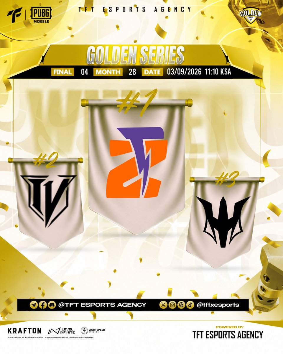tftxesports's tweet photo. Congratulations 🎉 to ZT ESPORT for winning the 🌟GOLDEN SERIES🌟 Month 28 FINAL#04 ! 🏆

Great effort and well deserved first place🥇Best of luck to all teams in the next event❣️ https://t.co/Ftz06cVmyu