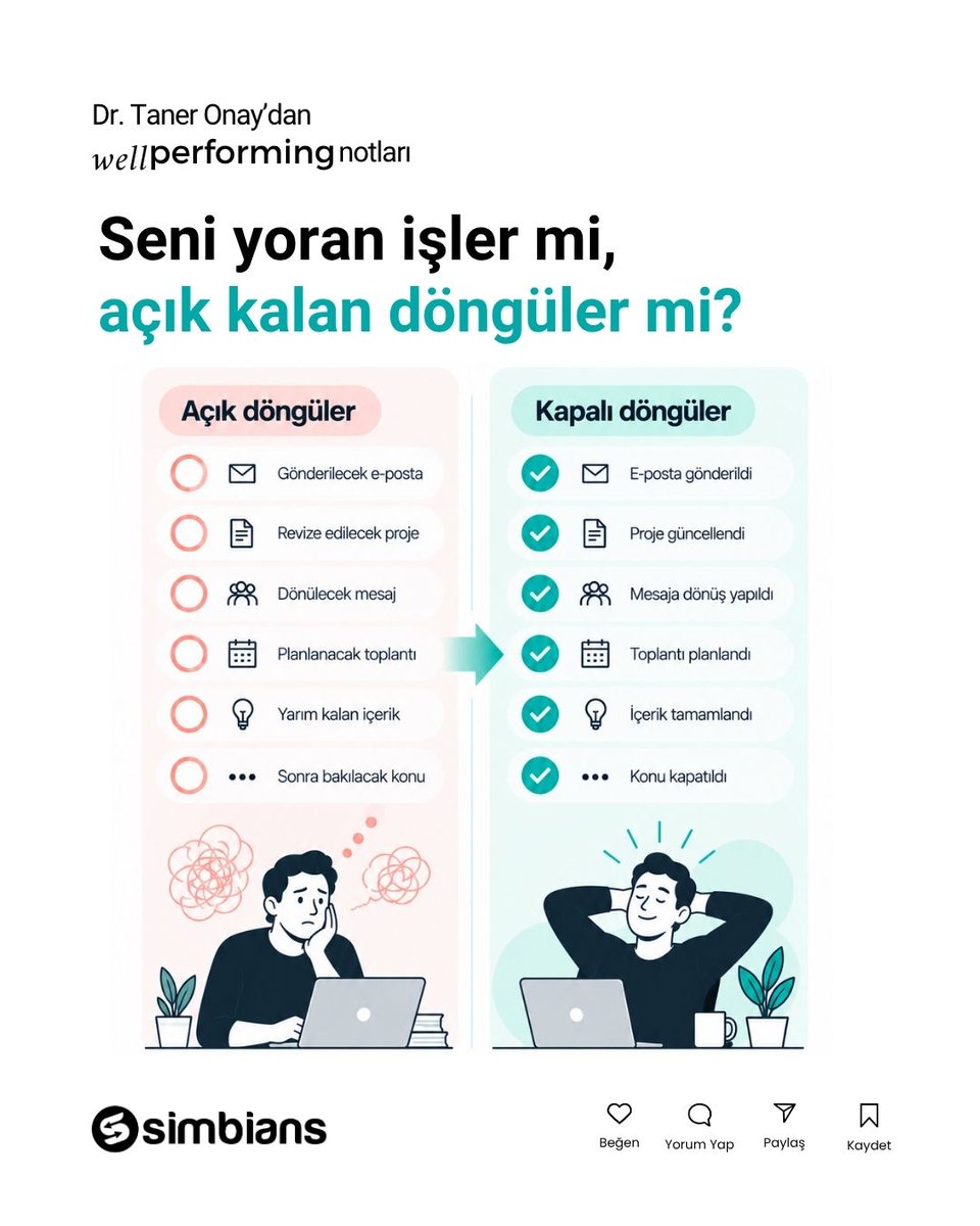 drtaneronay's tweet photo. Yıllardır yapılacaklar listesi kullanıyorum.

Fark ettim ki beni asıl yoran işlerin çokluğu değil, bir işi bitirmeden diğerine geçmekmiş.

Önceki işten kalan dikkat tortusu yeni işe taşınıyor. Artık işleri mümkün olduğunca kapatarak ilerliyorum.

Bugün kaç açık döngüyü kapattım? https://t.co/trCB4QCGn7