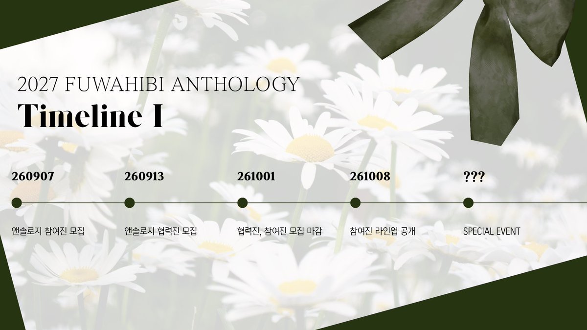 fuwahibi_2027's tweet photo. Chapter 0. 2027 후와히비 앤솔로지 타임라인 https://t.co/lqXklvIrgH