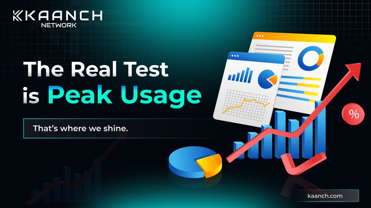 KaanchNetwork's tweet photo. The real test is peak usage.
Kaanch Network focuses on efficient infrastructure designed to perform when blockchain activity is at its highest.
https://t.co/qBZGiTDbCB
#KaanchNetwork #Web3 #Blockchain #Performance https://t.co/R6tcLII6cz