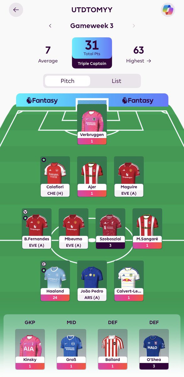 UTDTomyy's tweet photo. I’m checking other people’s teams and most people don’t have Haaland.

What’s going on?😂😂😂 https://t.co/bsNEDNAlvS
