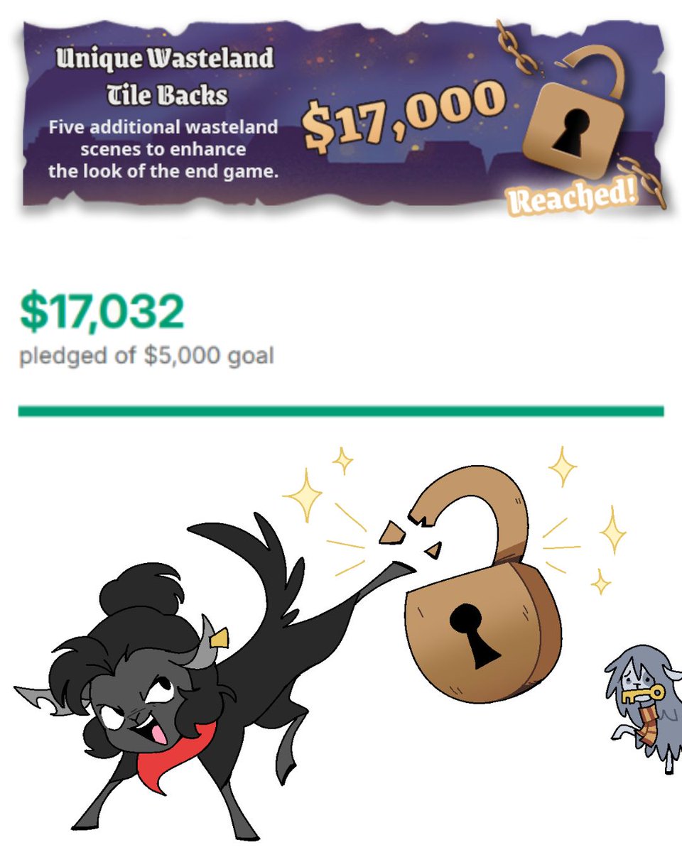 KadenaEnt's tweet photo. And just like that, we hit our second stretch goal of $17,000!

Hitting this milestone means a new addition to the base game! Unlocking unique wasteland tile backs that will help improve the look of the endgame board.

Let's keep this going!! https://t.co/NI1pktVGou