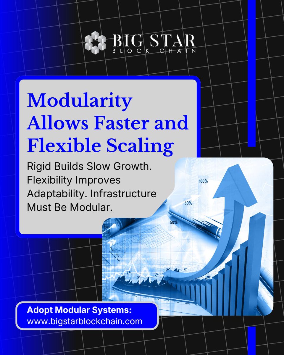 BigStarPower's tweet photo. Modular designs make future expansion easier while reducing the complexity of infrastructure upgrades. 🔄

🔧 Adopt modular infrastructure systems with Big Star Power at https://t.co/SAzEtWaGqQ

#bitcoin #crypto #blockchain #web3 #cryptobullrun #bitcoin2026 #wealthcreation https://t.co/F9QV7jKC9R