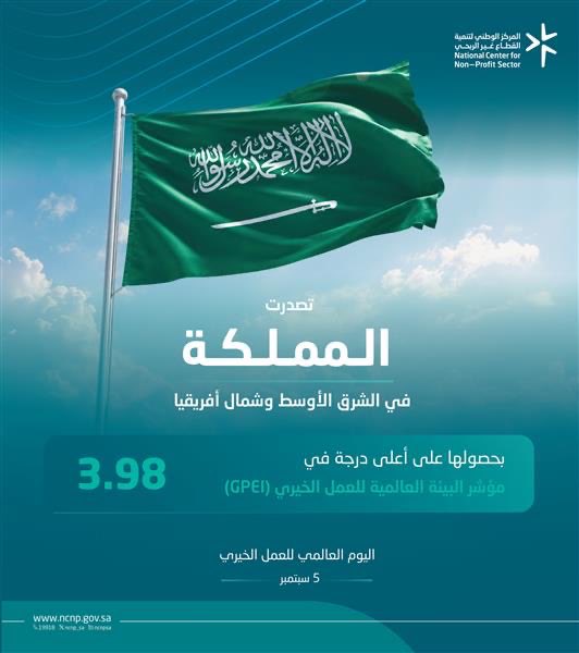 act2hf's tweet photo. في اليوم العالمي للعمل الخيري 
نستذكر بلادنا وجهودها الجبارة في العمل الخيري على جميع الأصعدة داخلياً و دولياً 🇸🇦🇸🇦
#اليوم_العالمي_للعمل_الخيري 
@ncnp_sa https://t.co/JbT1AeSxoO