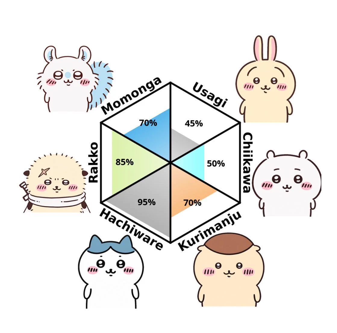 みなみぶちょー on X: 