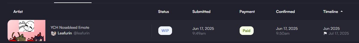 Senlea_'s tweet photo. @Blue__Lilis @fufuchiru No w tym przypadku to raczej emotki jak i hajs przepadł.  Ja pisałam do niej na Vgen później jak wynikła sytuacja by pisać na discord to już stwierdziłam, że nie chce mi się prosić o coś co jest logczine, że powinnam odzsykać/dostać. 🤸‍♀️ https://t.co/QMjp3oC1bn