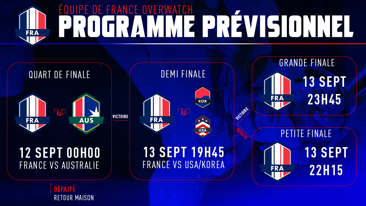 avecle6's tweet photo. Pour que vous soyez certains de ne rien rater des matchs de la Blizzcon qui approchent à grand pas, on vous a tout résumé en une image ! https://t.co/VSFrDXBsfB