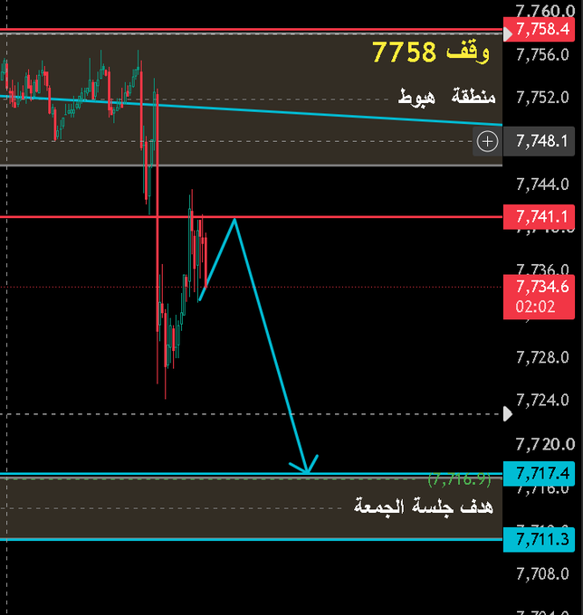 Spx644 tweet picture