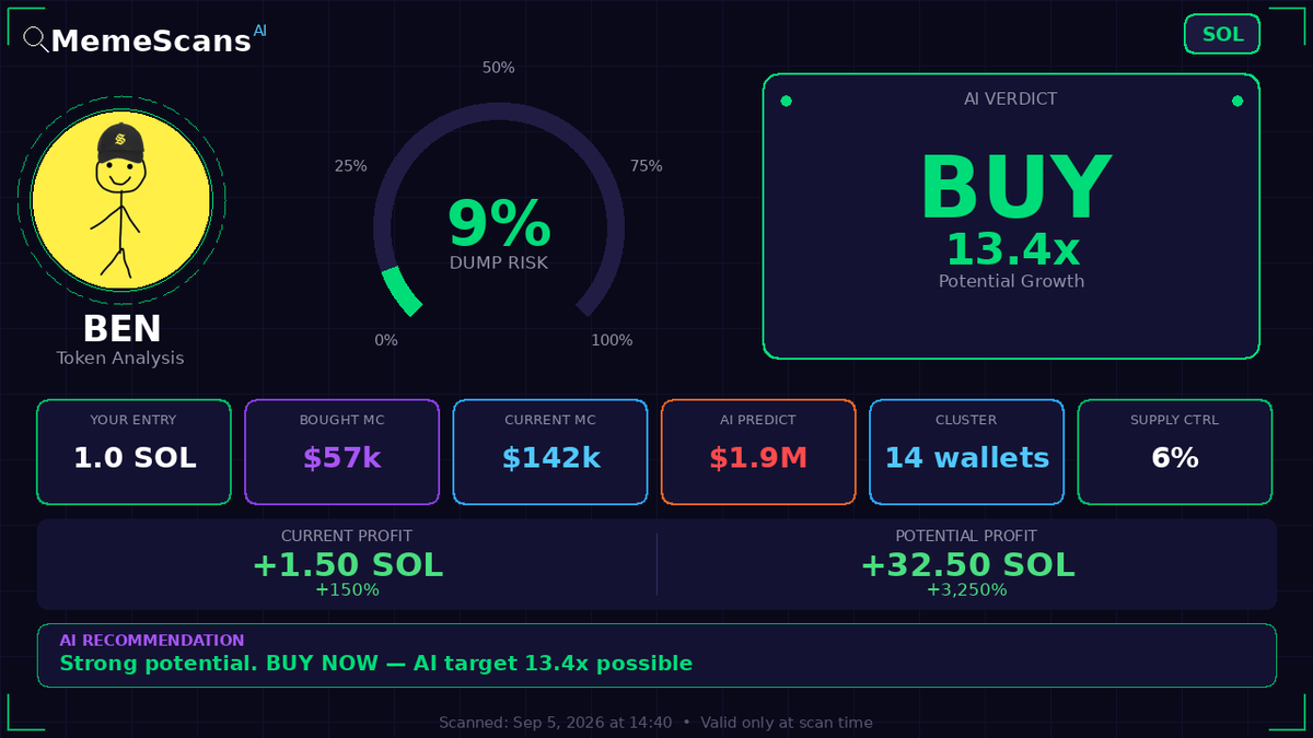 MemeScansX's tweet photo. $BEN -  CA: 43uJZGxfZcsiL29k1vpwd7H6up5qgMAoU1aMb5Rmpump 
  
 Check No. 53157 https://t.co/AqiCOSLSA9