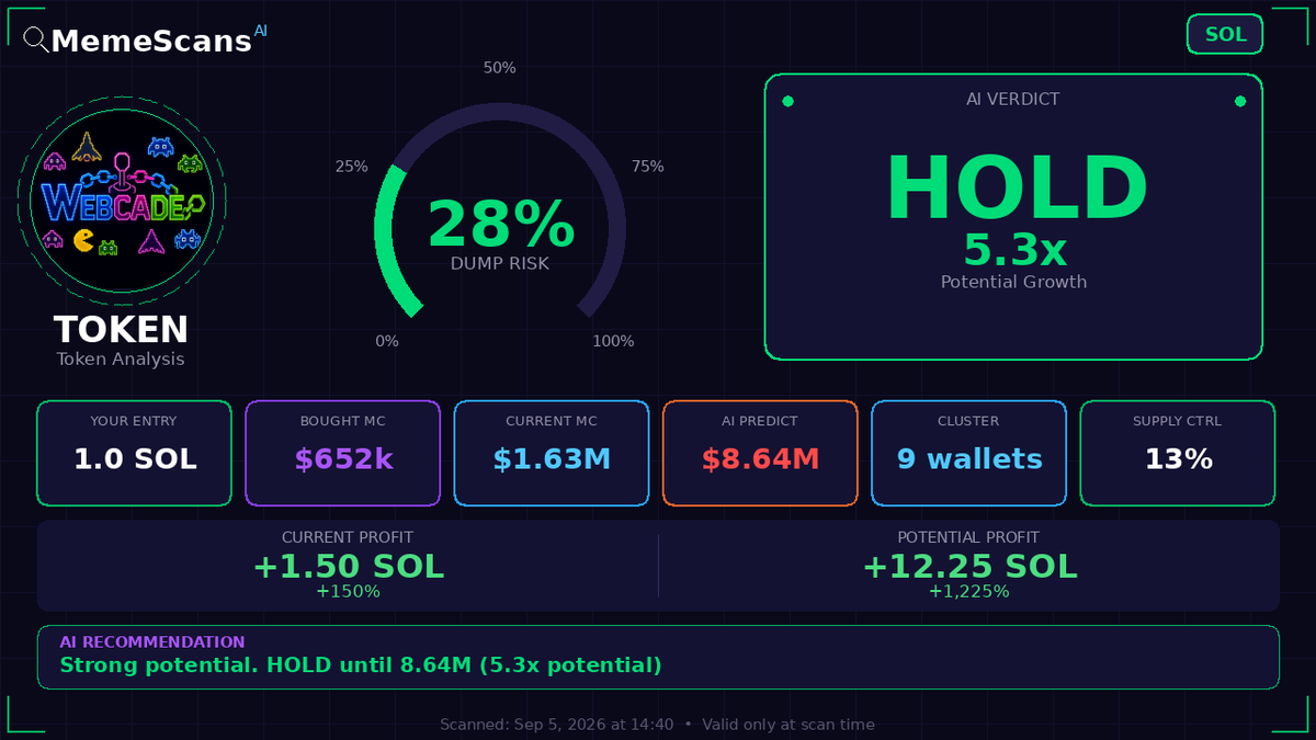 MemeScansX's tweet photo. $Token -  CA: Hos282xmdMJHwMjhni91fNqdjDsgWjgSckxuGc1Bpump 
  
 Check No. 26665 https://t.co/1h0YMiLh6t
