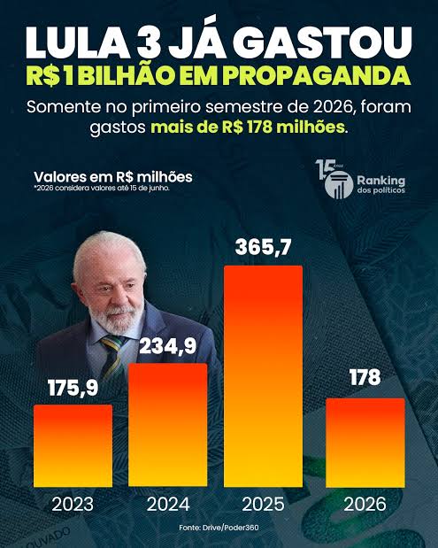 EdsonAlmeidade7's tweet photo. @CarlosBolsonaro Conseqüência da ideologia antipsiquiátrica.🚨

Após os desvarios das décadas de sessenta e de setenta do Século XX, a humanidade chegou à de oitenta com uma baixa geral na escala de seus valores morais. #Trump #Magnitsky #Venezuela #DonaldTrump
🚨

https://t.co/7bi86D2GJk https://t.co/4AoGWS4GUF
