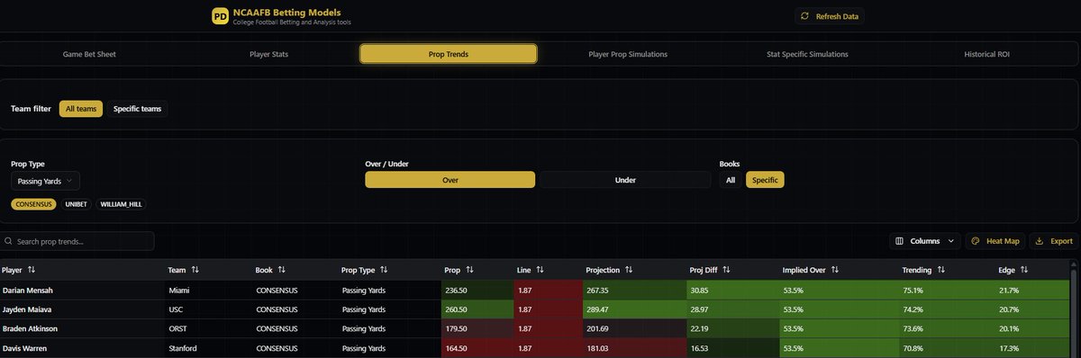 Paydirt_DFS tweet picture