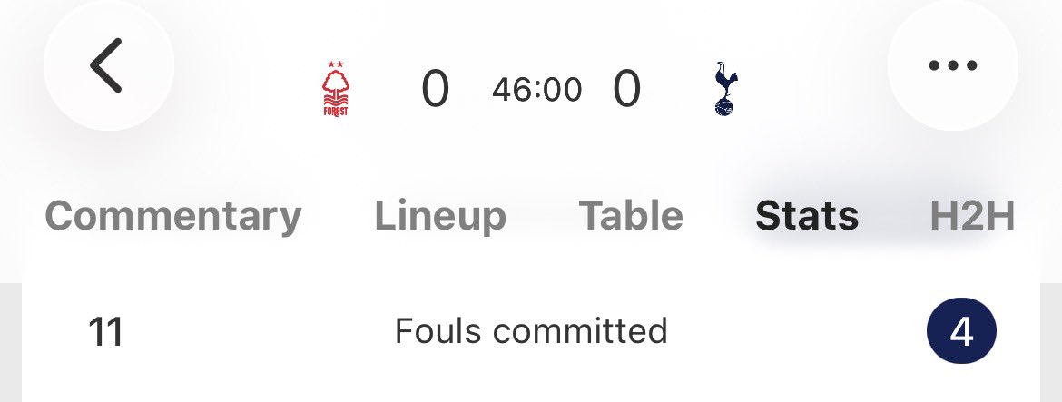 blthfc's tweet photo. I wonder what team will get the first booking of the game https://t.co/ZGkXsxJfLB