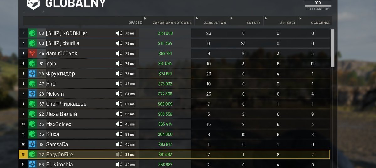 EngyDoesStuff's tweet photo. Its nice playing an game where just being an bob the builder pays off https://t.co/tyY5q7TK3U