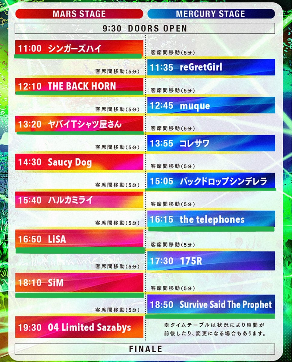 MarkV_poke's tweet photo. 明日のTRESUREはこんな感じかな
LiSA以外初見ばっかりだな(SimもヤバTも初めてという)
雨・・・は避けられないかな https://t.co/Tm0Bp9AWRI