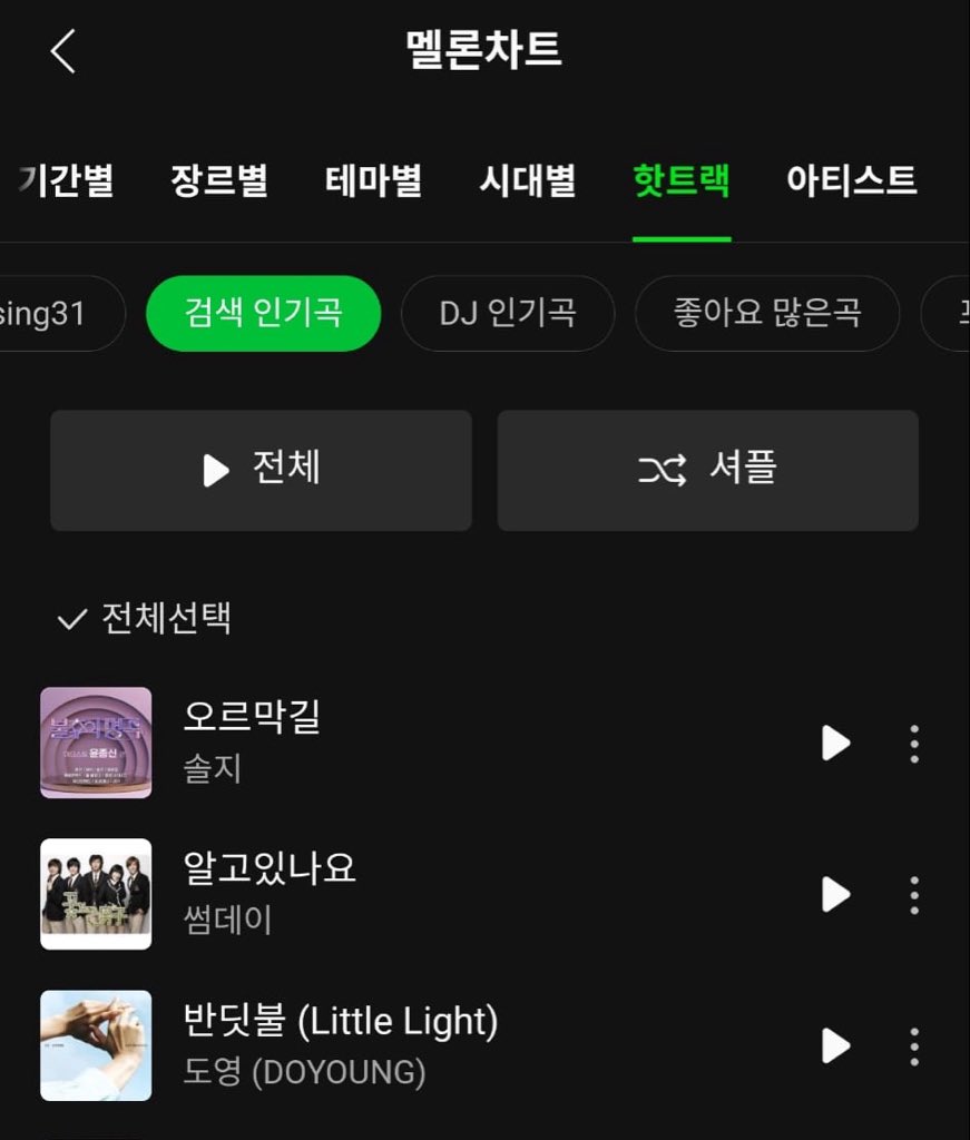 NCTDAOYlNG's tweet photo. 멜론차트 
핫트랙 (검색 인기곡)

도영 (DOYOUNG) - 반딧불 (Little Light) 🥹👏🏻 https://t.co/wk5V8WEMFf