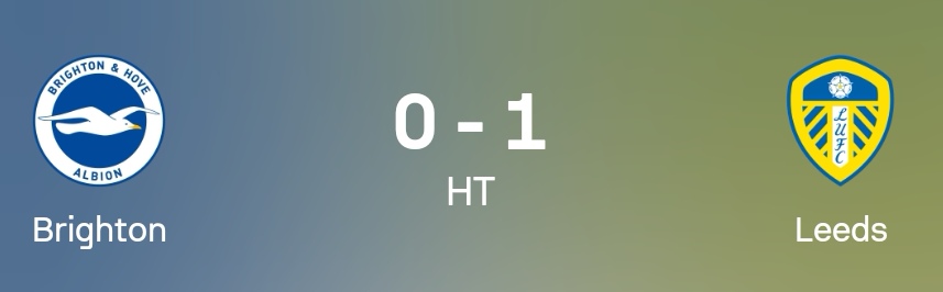 724fcgol's tweet photo. 1.56 ✅
yine çok kolay kazandı 😎
#kraloran #iddaa #kupon https://t.co/BjEkwifMx7