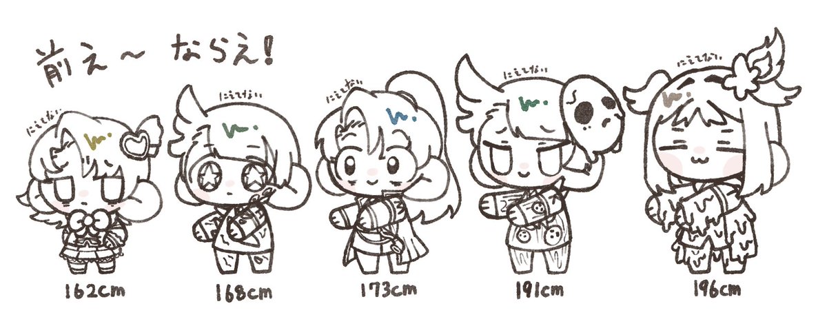 Nietenainabe's tweet photo. #LC版深夜のお絵描き60分一本勝負_自職員の部
時間超過:+55min
お題:フリー
月単位でお絵描きしてないのでリハビリ
転載禁止
Please do not share with any third party. https://t.co/zzTYyDuiRh