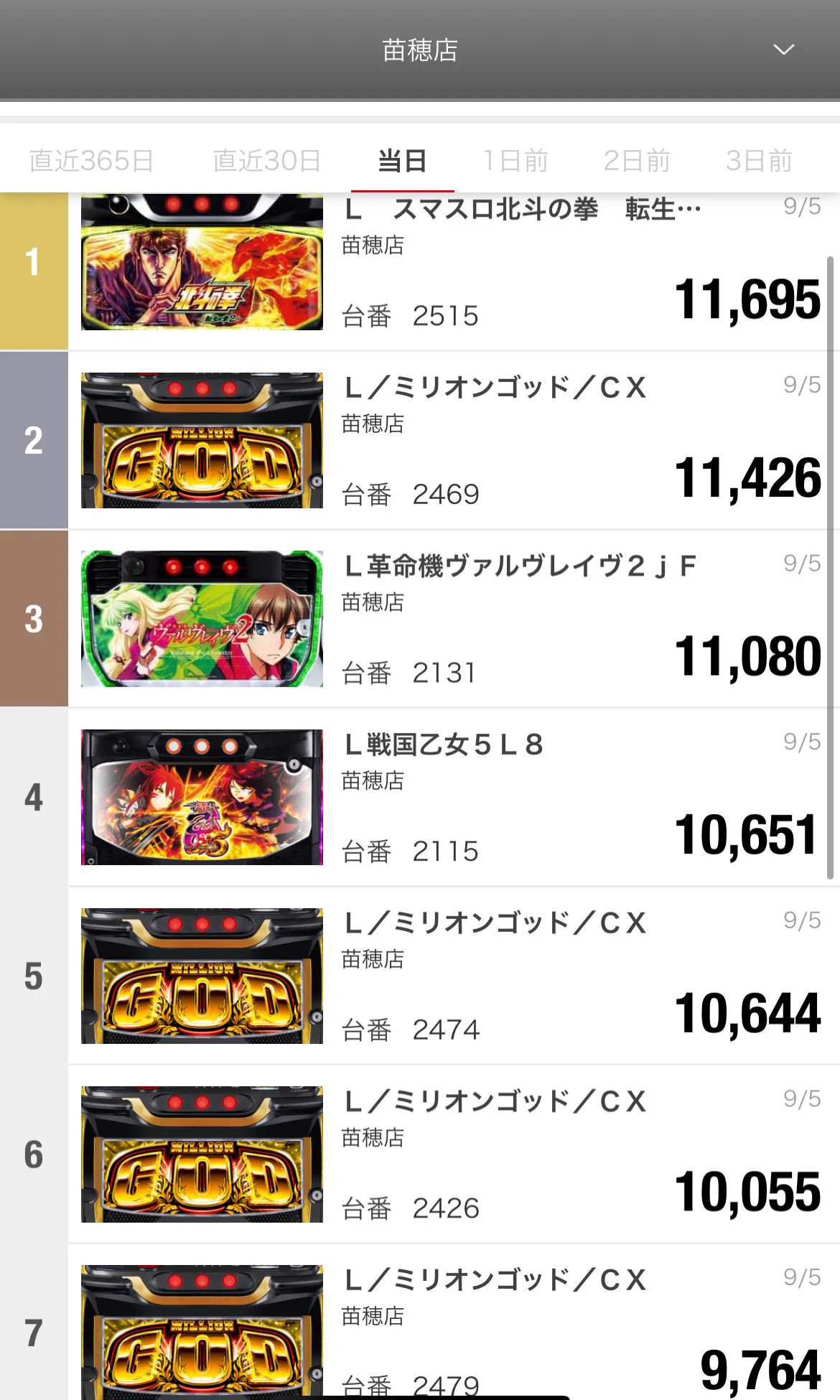 マルハン苗穂店 on X: 