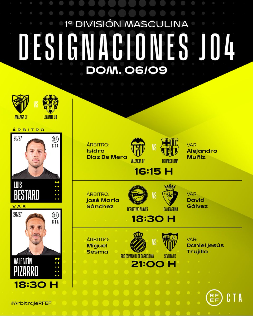 rfef's tweet photo. 𝗗𝗘𝗦𝗜𝗚𝗡𝗔𝗖𝗜𝗢𝗡𝗘𝗦 | 𝗝𝗢𝗥𝗡𝗔𝗗𝗔 𝟰 | DOMINGO

🟨🟥 Estos son los árbitros para los partidos del domingo 6 de septiembre en Primera División.

👥 Designación completa: https://t.co/5LMTI4A6Kt 

#ArbitrajeRFEF | @CTARFEF https://t.co/ALy8Ltui10