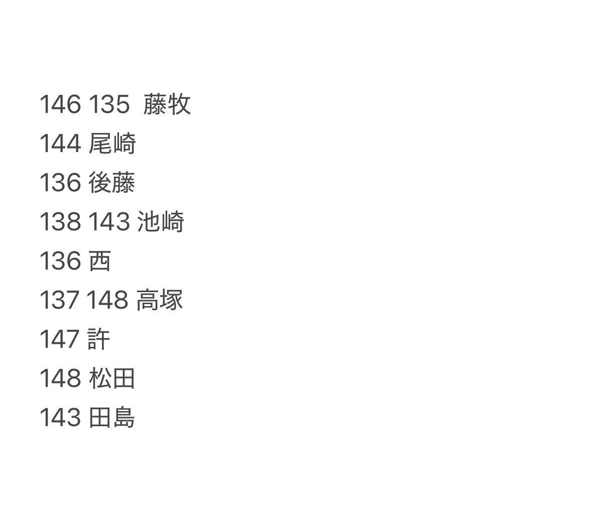 nq_sll's tweet photo. @0810_4kf 検索より失礼致します
画像髙塚所持しております
137同士での交換は可能でしょうか？
東京ドーム手渡し希望です
ご検討よろしくお願い致します https://t.co/3UokvAOStm