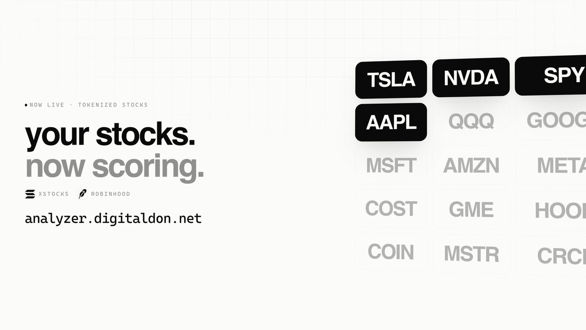 digitaldon_tech's tweet photo. Tokenized stocks.
Now live inside the WebApp.

Pick a tokenized equity and get the same card you'd get for any token — chart structure, entry and exit zones, all from the same engine.

No install, no signup. Runs in the browser.

→ https://t.co/gC40wDv6Qm

/don https://t.co/BxBBidIuNR