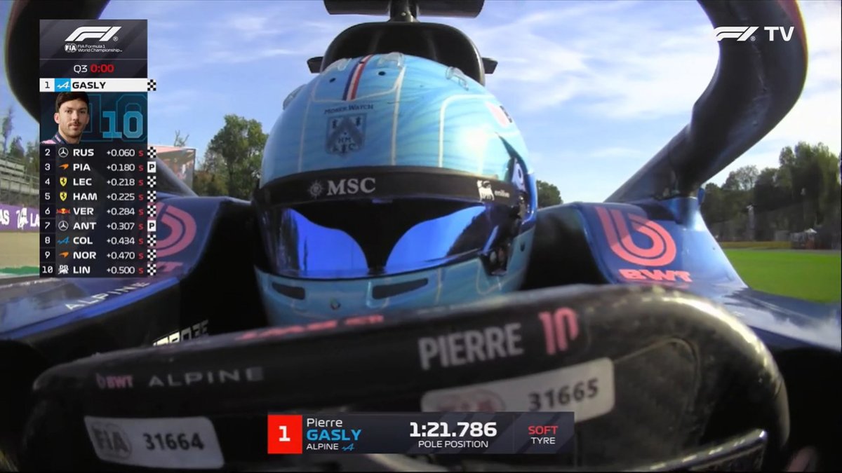 EstagiariodaF1's tweet photo. GASLY É POLE EM MONZA

MALUQUICEEEEE https://t.co/c7U6xGhuBV