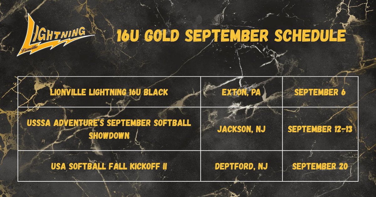 ll_lightning16u's tweet photo. We can't wait to get back out on the field and get this season started!⚡💪

#wenotme #playwithpurpose #lightningsoftball https://t.co/6uvjZEVFxF
