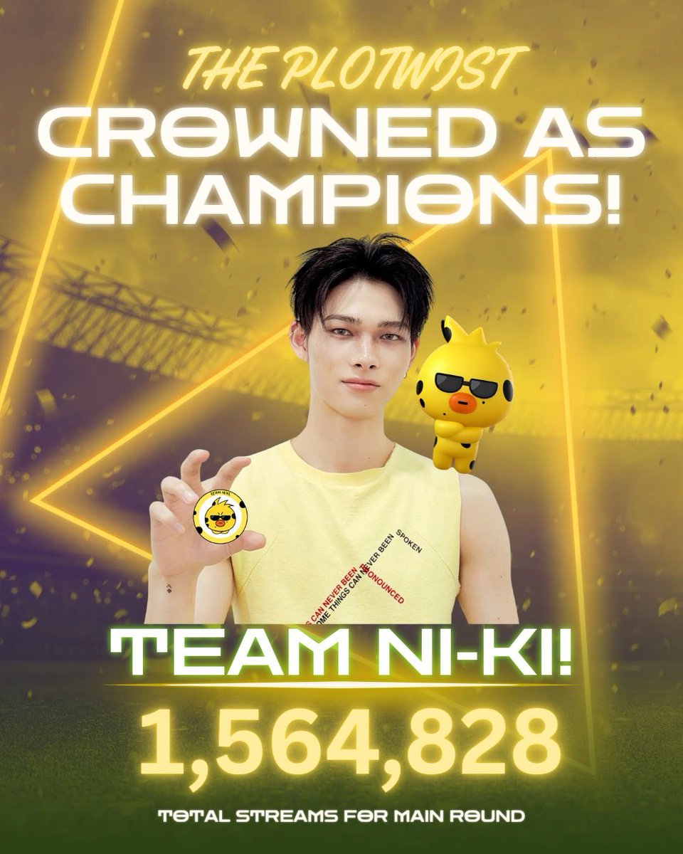 enhaonly10's tweet photo. Climbed up from third rank to first! Team Ni-ki spirit is to never give up!

THE PLOT TWIST WE CREATED 🏆
TEAM NI-KI — NUMBER ONE!

#ENHYPENWORLDCUP2026
#TEAMNI_KI #NI_KI #니키 https://t.co/JleZjaQgro
