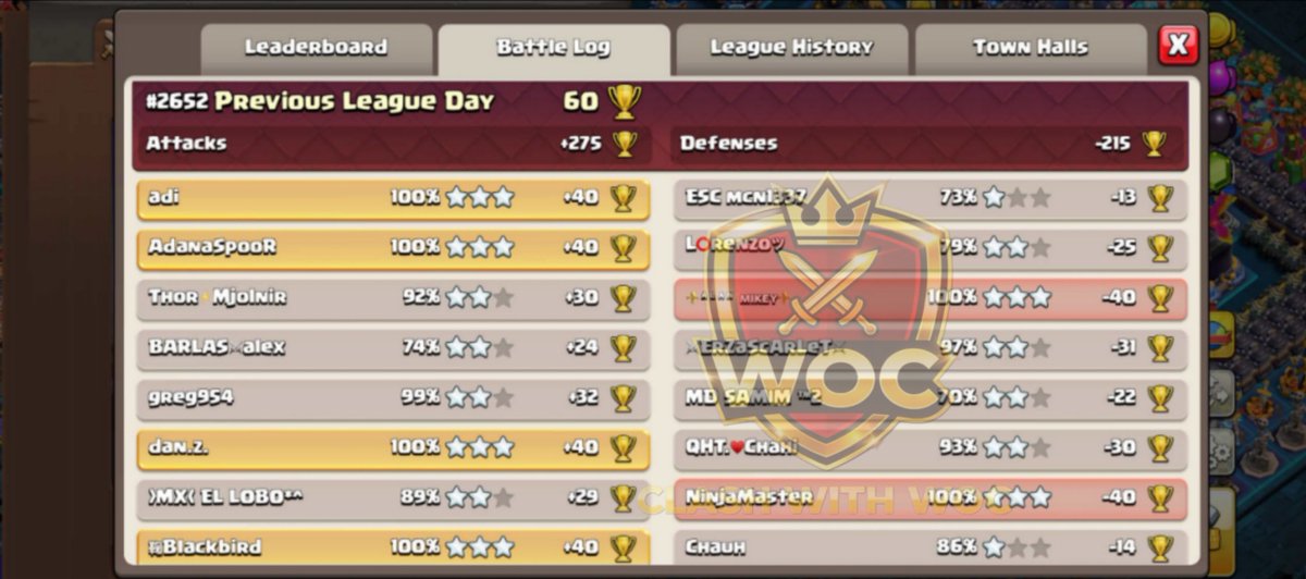 ClashWithWoc's tweet photo. A defense log full of frustration for attackers. 😮‍💨🔥

This TH18 base is built to survive the LL1 grind. Every attack has to fight for every single star.

CC-- 2 ig, 2 witch, archer

BASE LINK 👇
https://t.co/0uqavsWhHV https://t.co/HJ0gGIQN1l