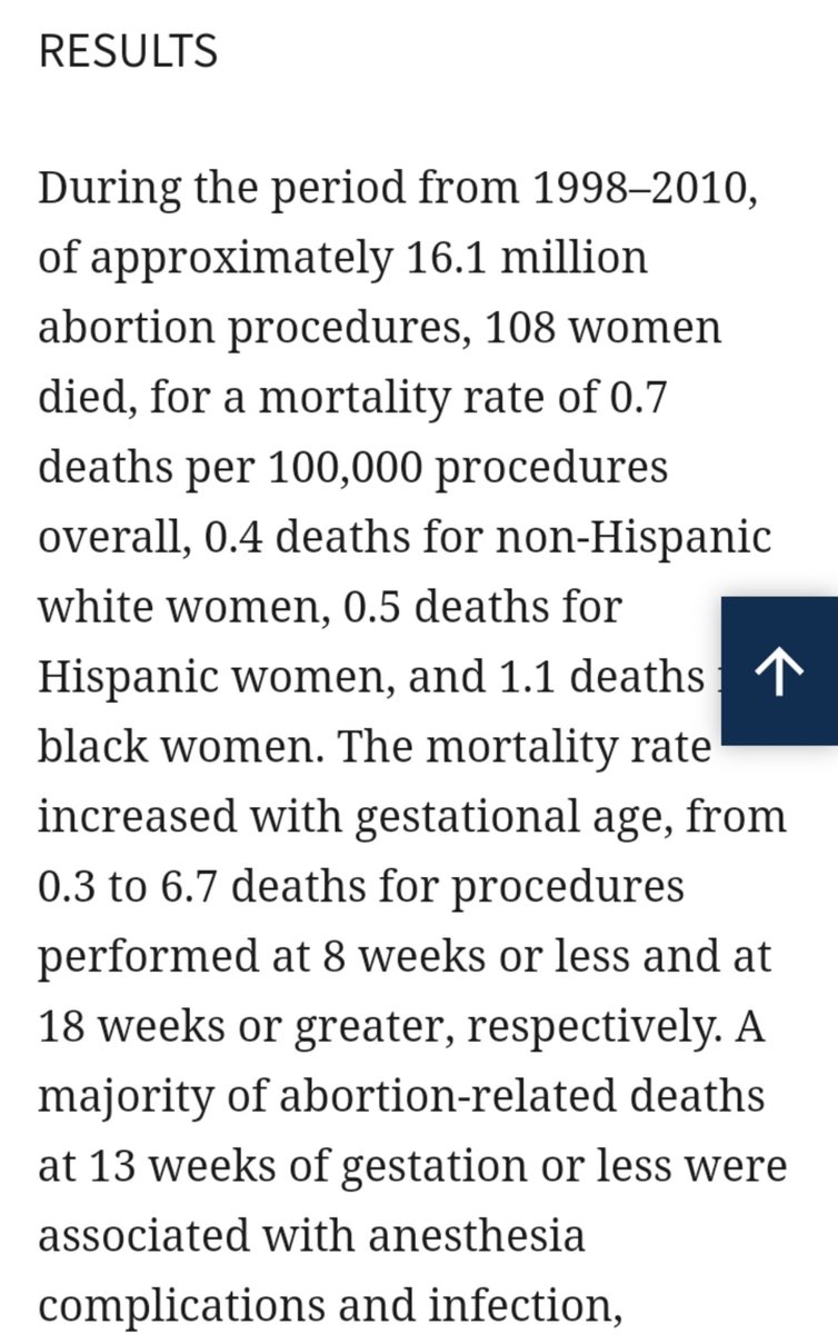 fahkta's tweet photo. Lu bisa cari fakta kalo aborsi less risky dari kehamilan di research paper btw. Argumen lu pun mudah dibalik, emang lu pernah ngalamin semua itu buat klaim aborsi lebih berbahaya?

Terus sejak kapan kehamilan &amp; melahirkan itu ga beresiko mati? Gue kira ini pengetahuan umum. https://t.co/0uSUTBEFdp