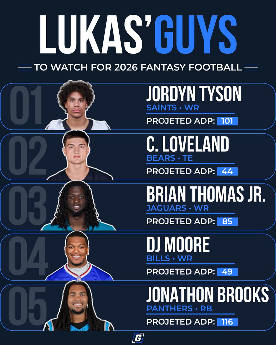 LukasGFB_'s tweet photo. @SleeperNFL Some of our guys we’re loving for our Drafts 👀! Best of luck everyone https://t.co/Y7mF5dXNLV