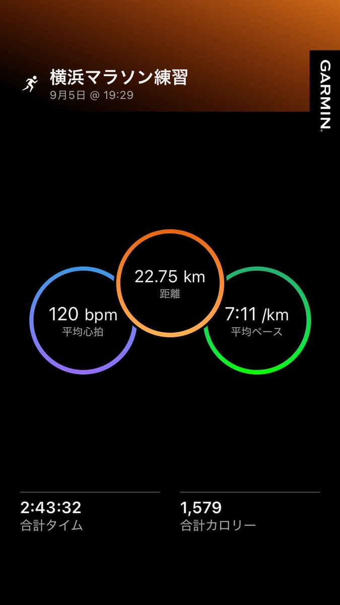 daikamis's tweet photo. #横浜マラソン

初めてハーフ以上の距離走ったけど
膝が痛すぎる😭
本番までに膝の耐久性上がって欲しい https://t.co/M2HatffJdY