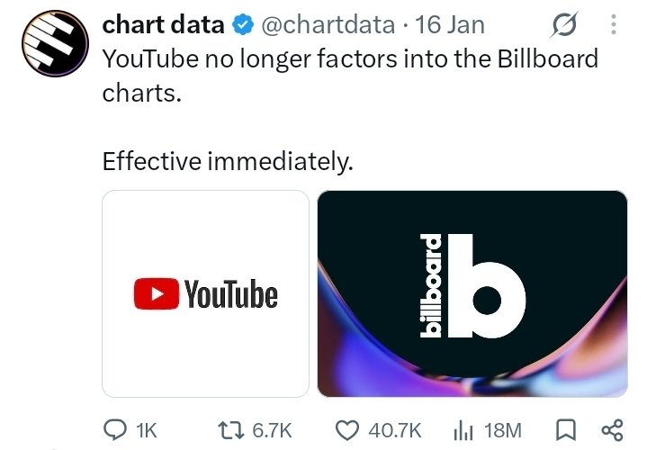 btsfanboyhere's tweet photo. The best thing Billboard has ever done...👏🏻 https://t.co/dZt7HxjzR8