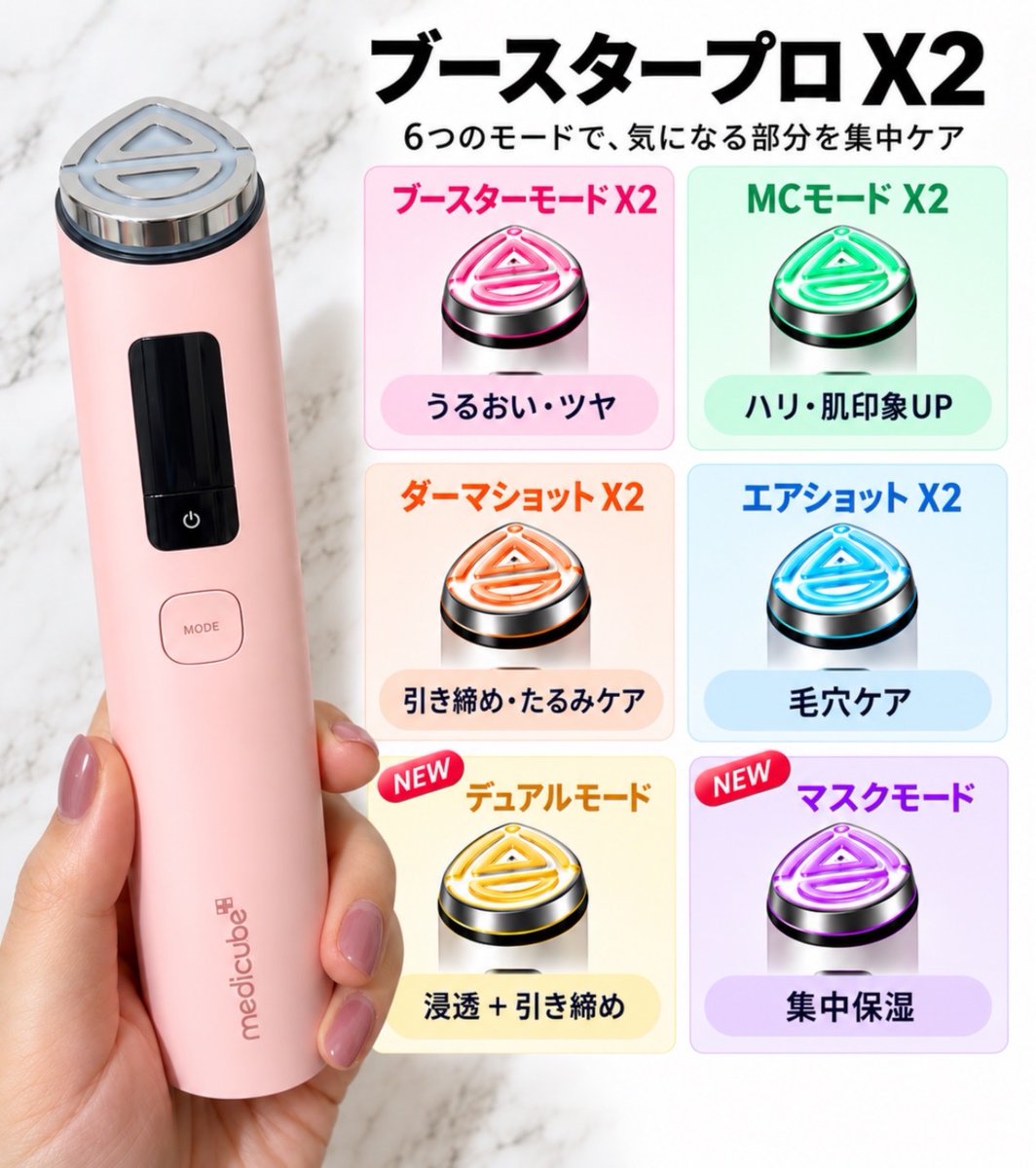 yude_510tama's tweet photo. 韓国アイドル級のたまご肌めざすなら、ブースタープロX2が最強。

6モードそれぞれの得意な場所MAP⬇️
これだけ保存してれば間違わん‼️ https://t.co/oMnI597NCI