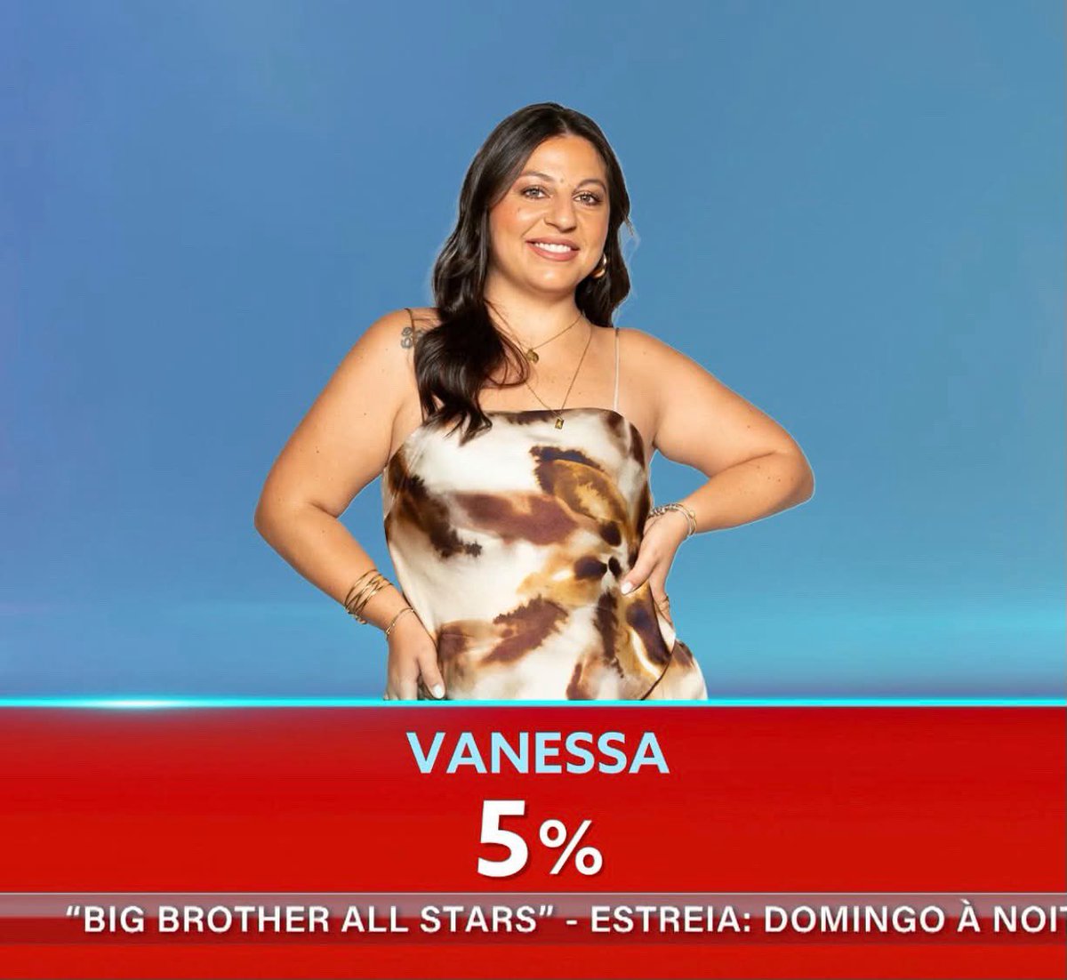 socafanaticos's tweet photo. VANESSA: 6.º LUGAR COM 5%
———————————————
MÁRISA SOPEIRA: 4.º LUGAR COM 4%

DITO ISTO: VANESSA > SOPEIRA #bbtvi https://t.co/8pP1Qn9BlF