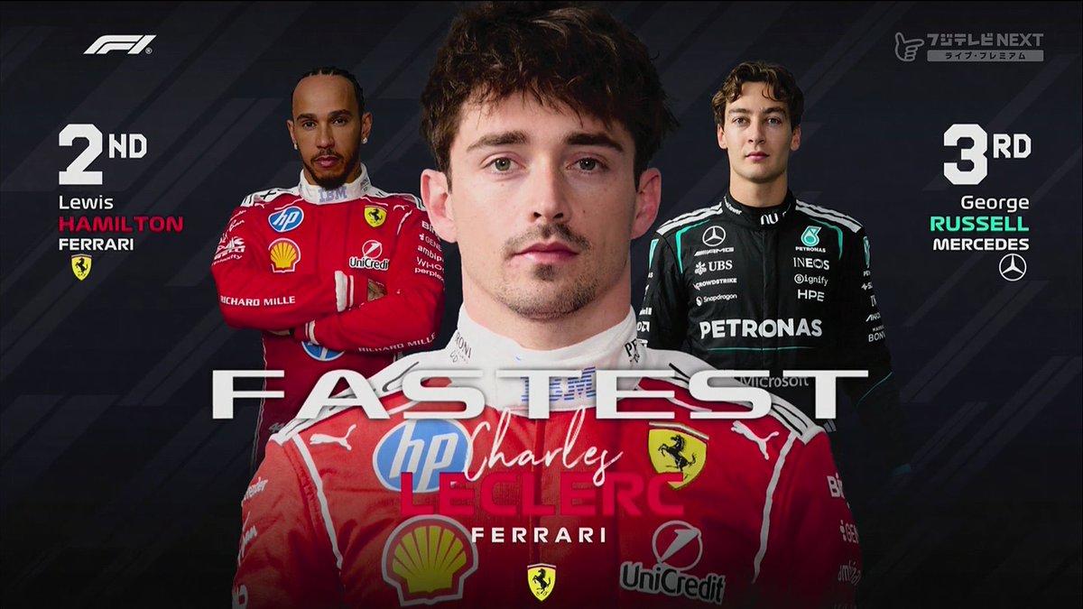 umawaffle_f1's tweet photo. 2025のフェラーリイタリアGP
初日
・FP1 1-2位 「！？！？」
・FP2 2-5位 「！？」
アカン！優勝してまう！

・予選4-5位「.....」

2026のフェラーリイタリアGP
初日
・FP1 1-2位「！？！？」
・FP2 2-5位「！？」
アカン優勝してまう！

 ・予選4-5位「.....」

何故我々は何も学ばないのか。
#f1jp https://t.co/5mYt512mxv