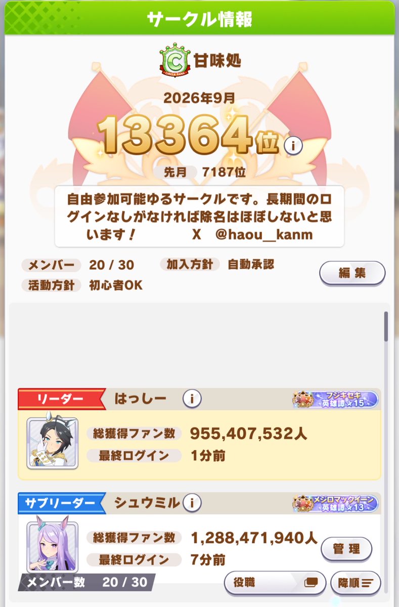 haou_kanmi's tweet photo. 緊急大募集です！
どんな方でもOK
ほぼ10枠以上空いてます！
ノルマもないし、出入り自由、靴投げも優勝レイでも何でも大丈夫です！
気になったら是非気軽にコメントください…
 #ウマ娘  #ウマ娘サークル  #ウマ娘サークルメンバー募集 https://t.co/uRTMoJHMza